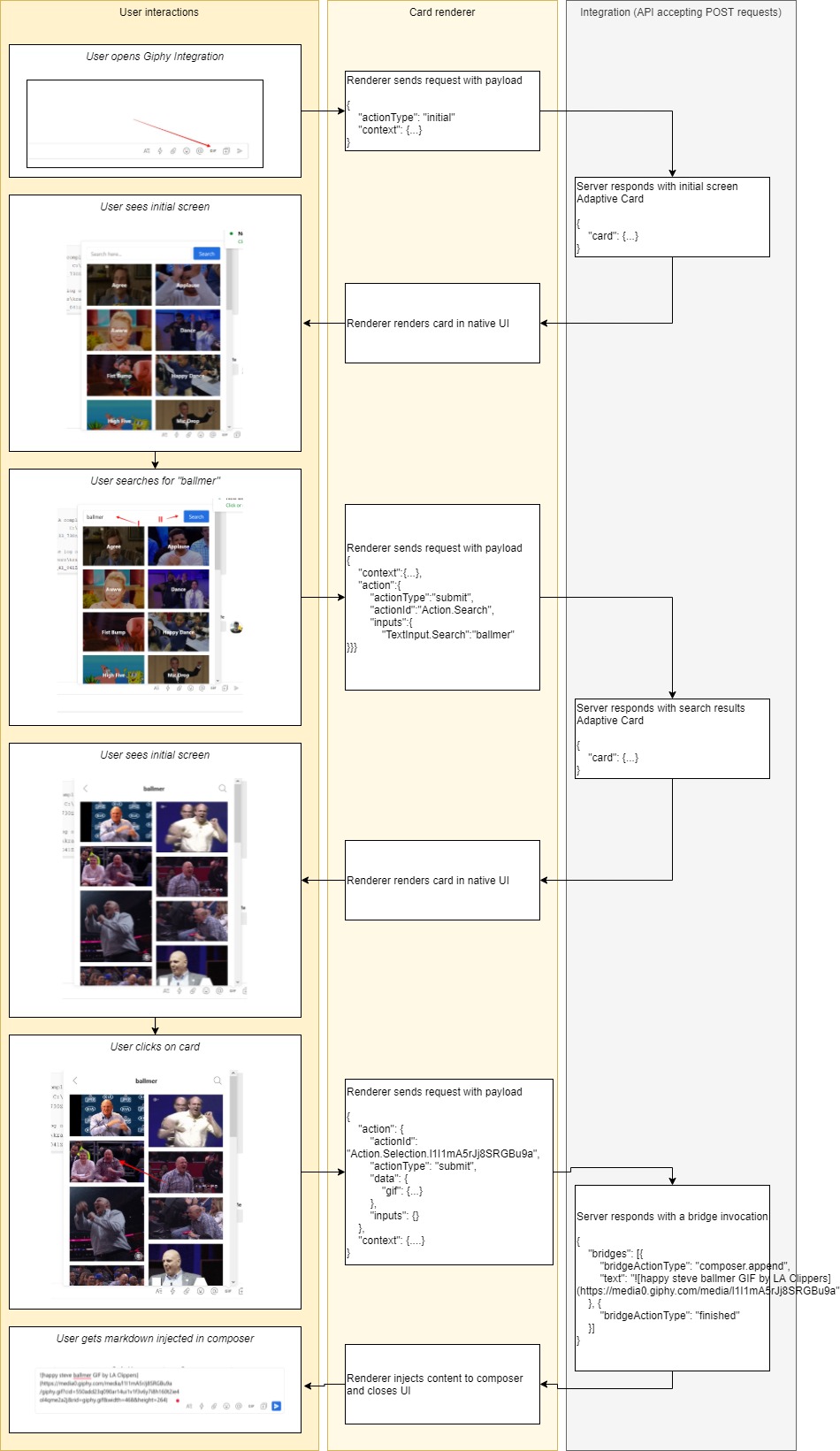 UI Extensions overview